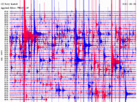 Seismogramm